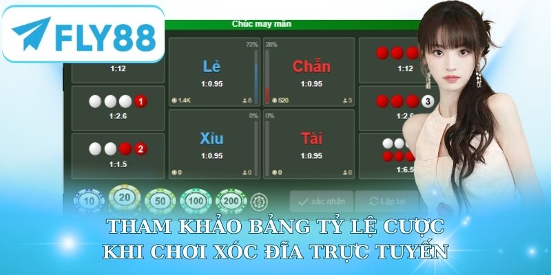 Tham khảo bảng tỷ lệ cược có tại xóc đĩa trực tuyến